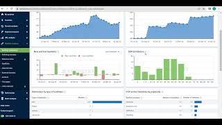 Backlink Analysis: Dashboard Part 2 | Serpstat Tutorial