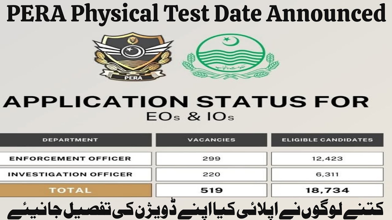 PERA Jobs Physical Test Date Announced|Kitne Candidates Ne Apply Kia|Division Wise Eligibility Check