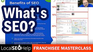 What is SEO Franchise SEO MasterClass