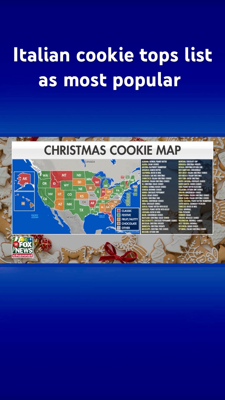 Google reveals most popular cookies #shorts