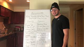 How to lose Weight (Mesomorph)