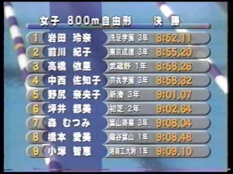 平成9年度全国高等学校総合体育大会 競泳 YouTube