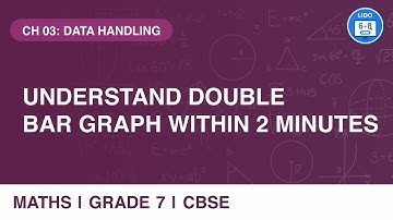 Understanding double bar graphs | Data Handling | Class 7 Math