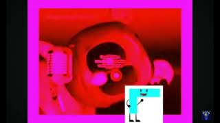 Klaskyklaskyklaskyklasky Gummy Bear In Ltkc Map Luig Group