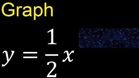 Graph y=1/2x . graph of lines in the Cartesian plane , graph of linear functions