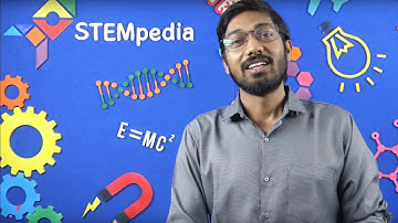 Abhishek Sharma | STEMpedia | Codeavour Programming Contest