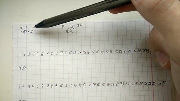 Занятие 5. Калькулятор. ЕГЭ. Информатика.