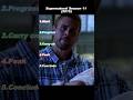 Supernatural Season 11 (2015) S11E01 — Hospital Chaos and Baby Rescue