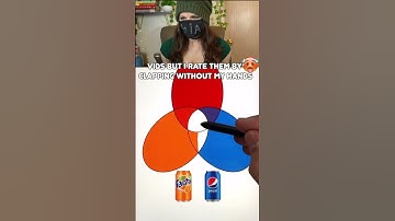 rating vids by clapping my pt theory #shorts