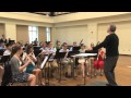 Fundamentals of rehearsing music ensembles