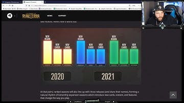 Patch 1.4 Preview | Legends of Runeterra News