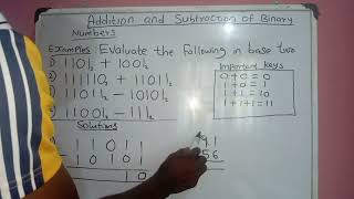 ADDITION AND SUBTRACTION OF BINARY NUMBERS