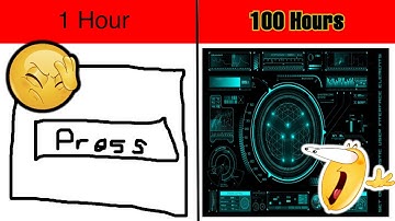 Making a GUI in 1 hour vs 100 hours