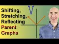 Shifting, Stretching and Reflecting Parent Function Graphs