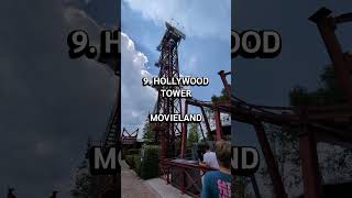 Every Roller Coaster We Went On In Italy - Ranked