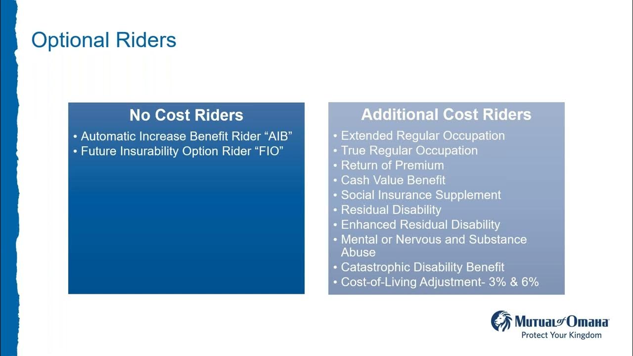 mutual-of-omaha-disability-income-insurance-feb-2023-youtube