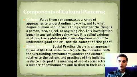 Interpersonal Communication Chapter4