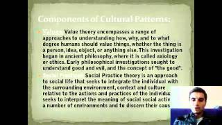 Interpersonal Communication Chapter4