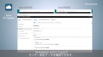 Microsoft Azure ADUを用いたリーフデバイスのOTAアップデート