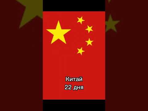 Сколько дней нужно