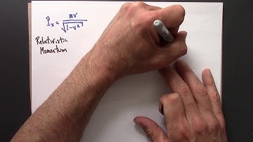 Relativity 09.09.  Relativistic Momentum