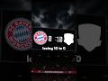 Which Team Should I try Next?🧐 #foryou #eafc #chapionsleague #fifa #bayernmunich
