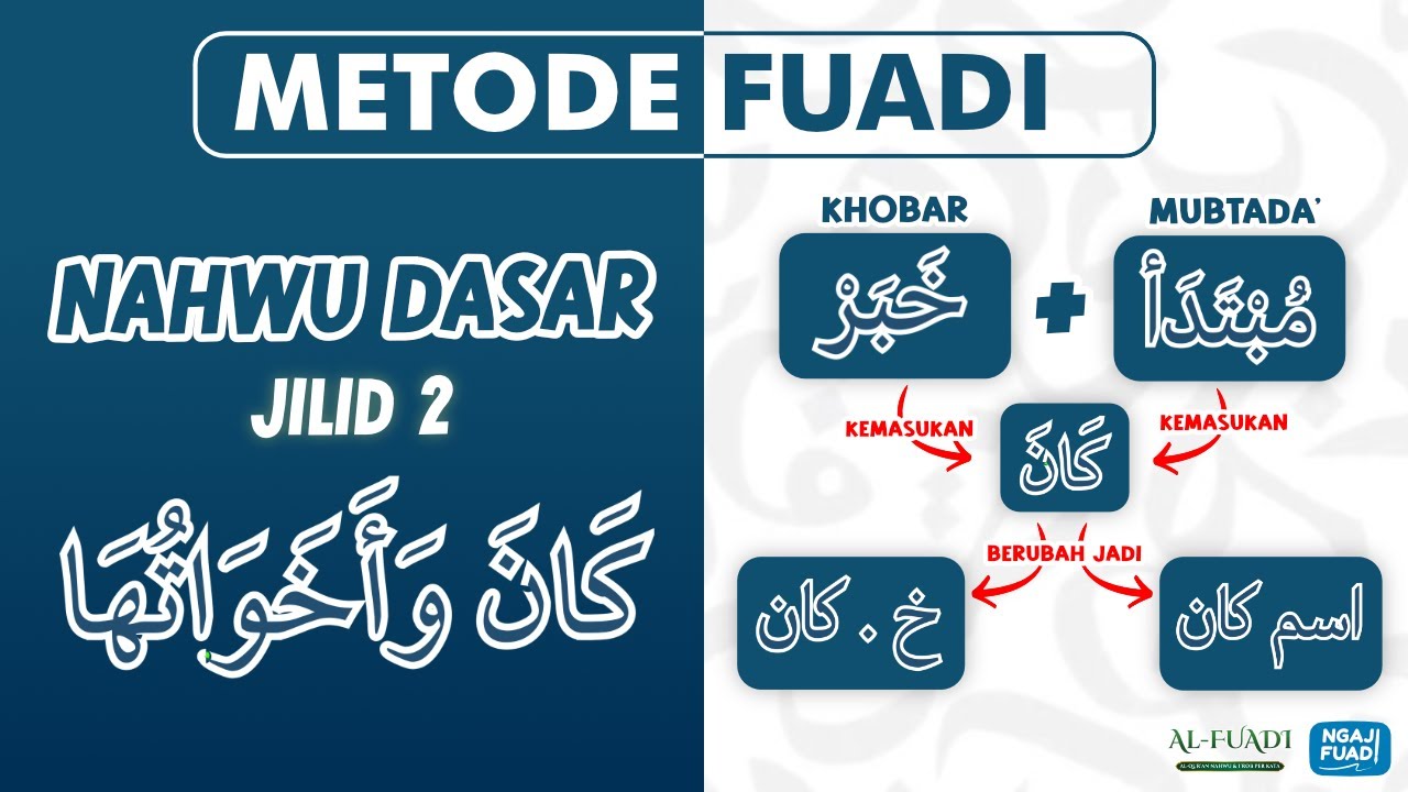 Fuadi Nahwu Dasar Metode Fuadi Jilid 2 ( Materi 3 ~ كَانَ وَأَخَوَاتُهَا ...