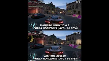 Cachyos VS Manjaro | Linux Gaming Benchmarks #linuxandbenchmark #gaming #gamingonlinux