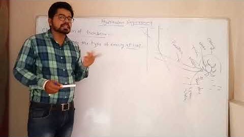 L01 || Classification of Hydraulic Machines || Hydraulic Machines|| Hydraulics Engg ||Bhanwar Swami