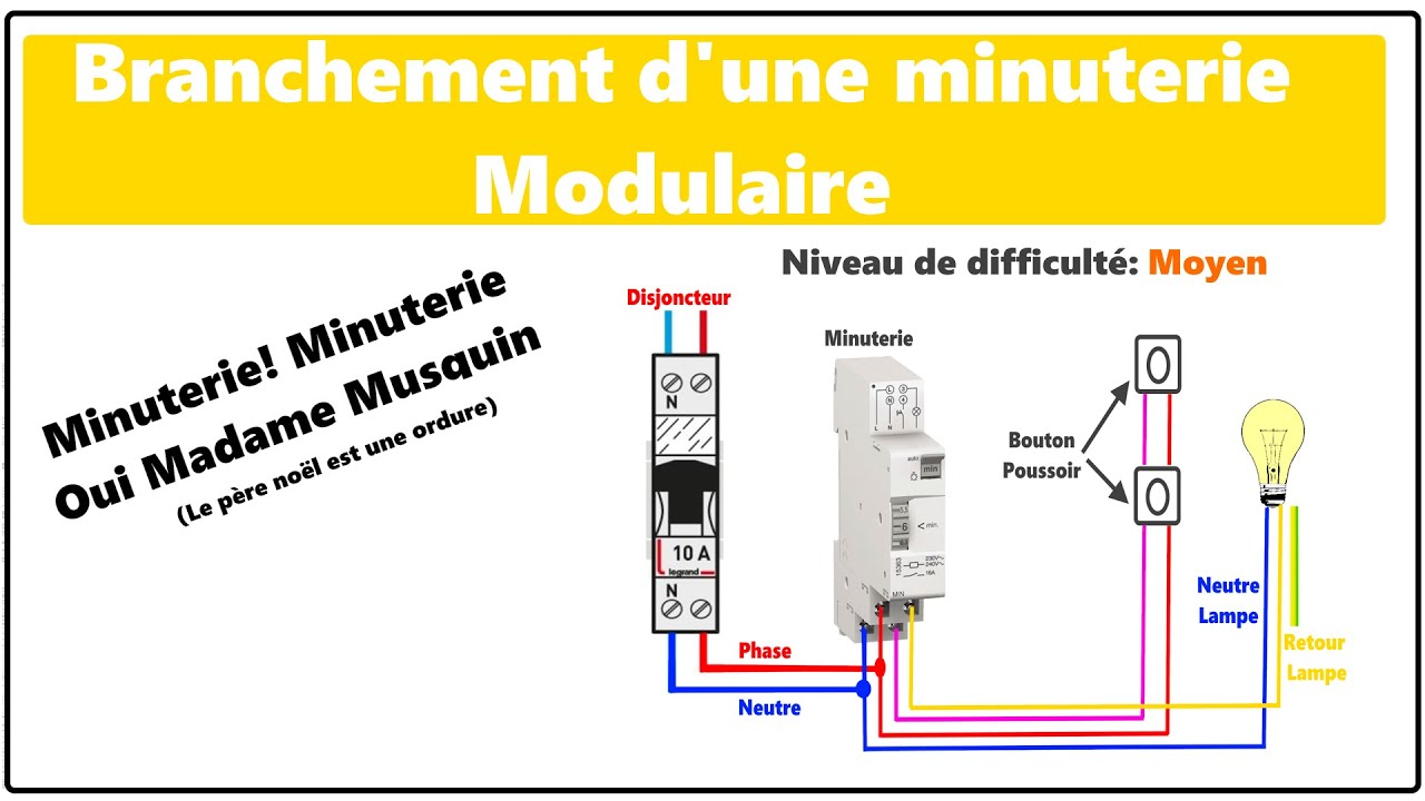 Comment installer une minuterie modulaire dans le tableau électrique ? -  particulier