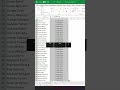 Excel Tips To Add Country Before Phone Number #excel #exceltips