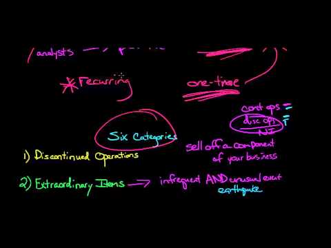Irregular Items (Financial Accounting)