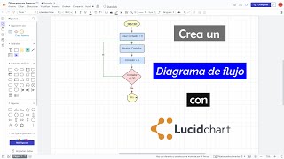 Cómo hacer un diagrama de flujo usando LucidChart