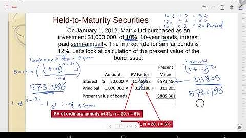 Intermediate Financial Accounting II - Ch.12 - Investment - Part 1