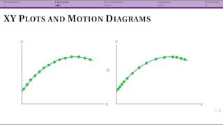 2D Motion: Intro and Trajectories