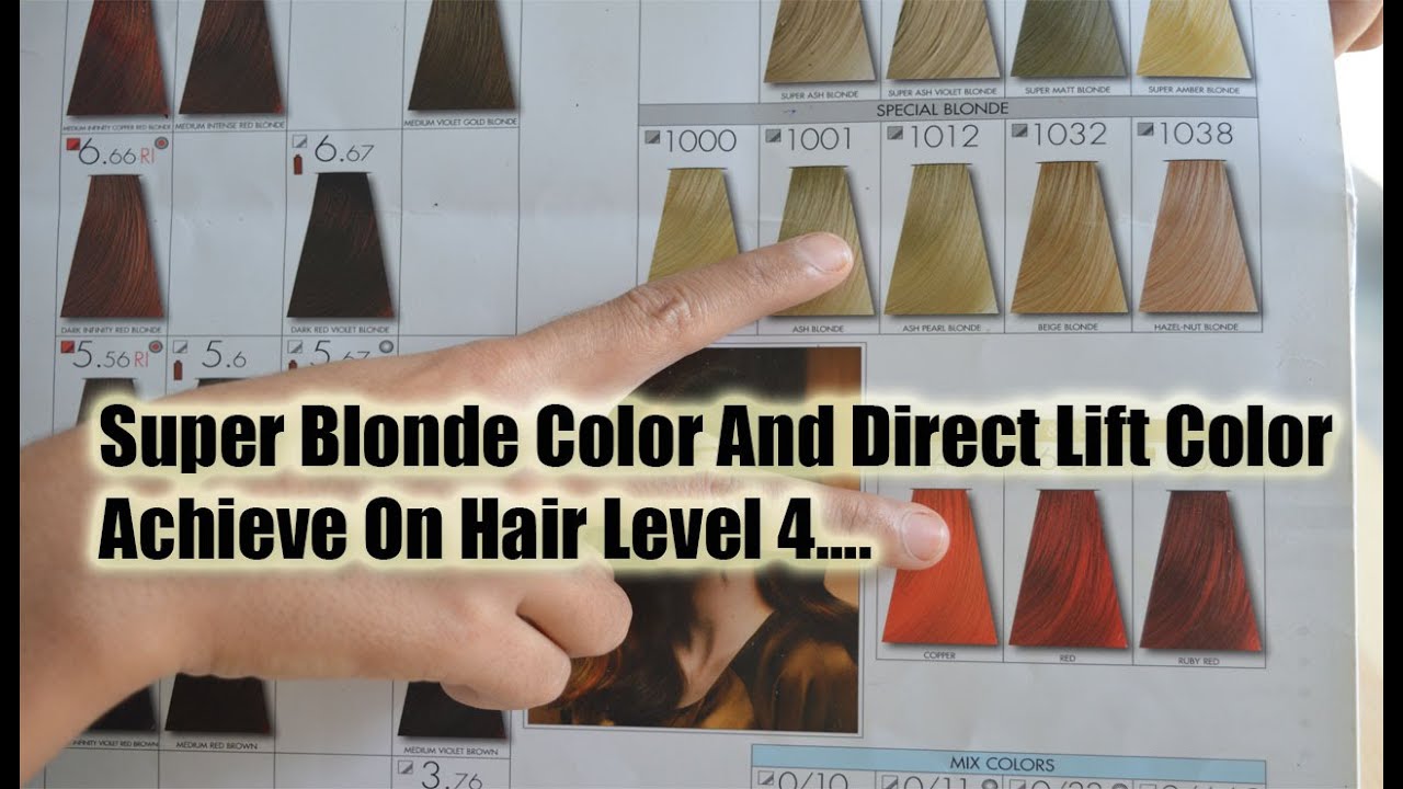 Super Blonde And Direct Lift Color Theory About Hair Level 4 Part 4 |Keune Series