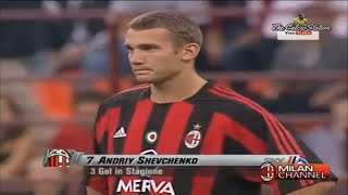 Milan vs Bologna FULL MATCH (Serie A 2003-2004)