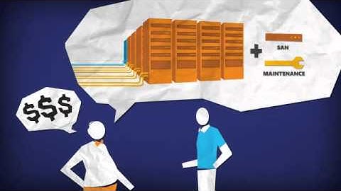 Microsoft Hybrid Cloud Solutions