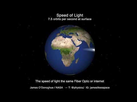 Video: Scientist From NASA Has Clearly Shown How Slow The Speed Of Light Can Be - - Alternative View