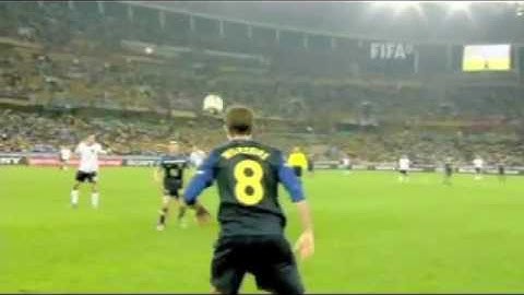 Attacking Fullbacks - Overlapping runs