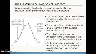 AP Stats 08.3 Estimating a Population Mean