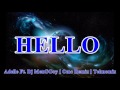 Hello  [Adelle Ft  Dj MenGGoy Remix ]Teknomix