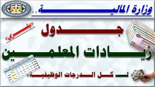 بشرى المالية.. جدول زيادات أجور و بدلات و حوافز و مكافآت المعلمين لكل الدرجات المالية بعد الترقية