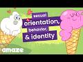 Understanding Human Sexuality
