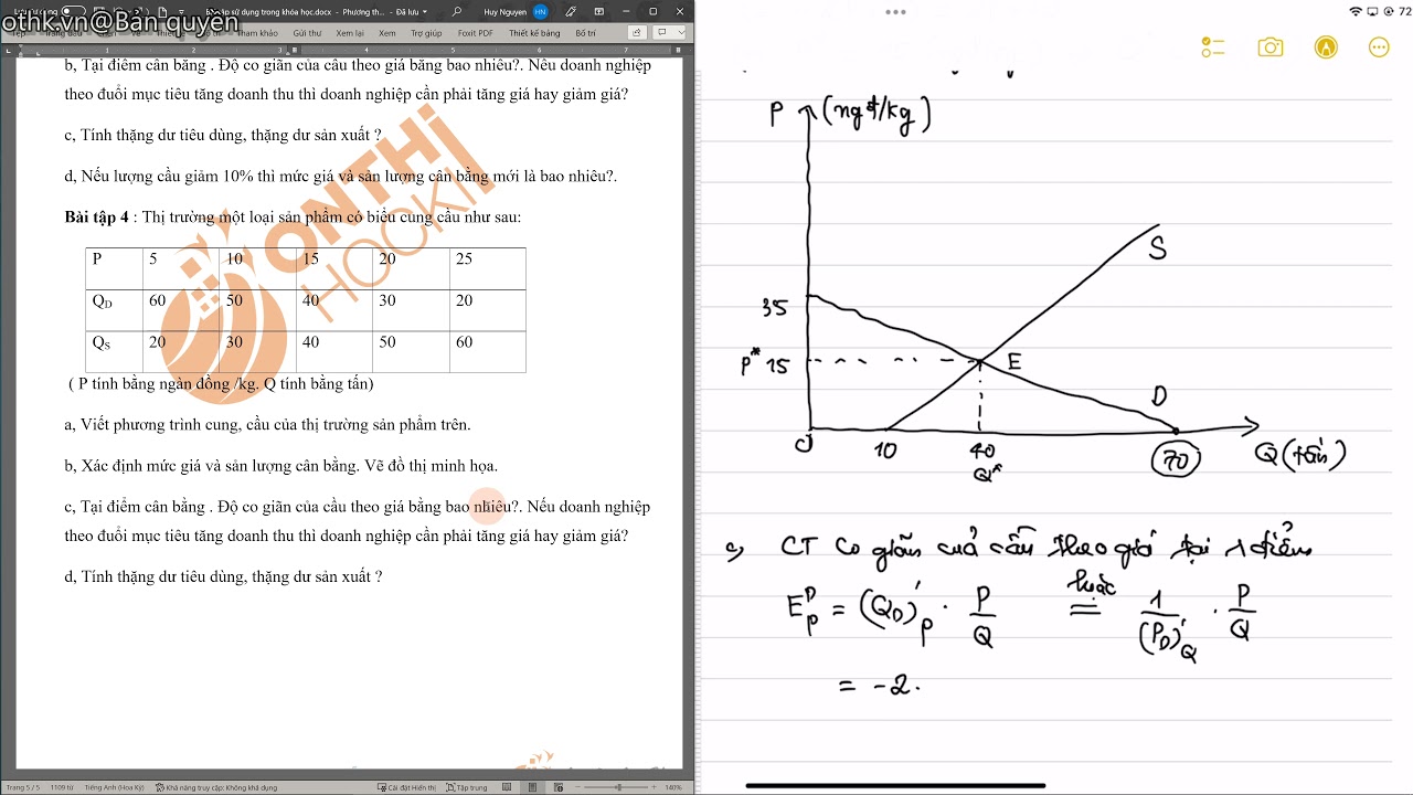 KINH TẾ VI MÔ - Chữa bài tập cung cầu || TT OTHK