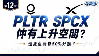 一隻股技術買點近乎完美,50%潛在升幅,勝SpaceX、SK海力士?邊隻似割韭菜?7隻熱門股技術分析、圖表示範|美股、恒指走勢【短炒啟航|第12堂】 #PriceAction