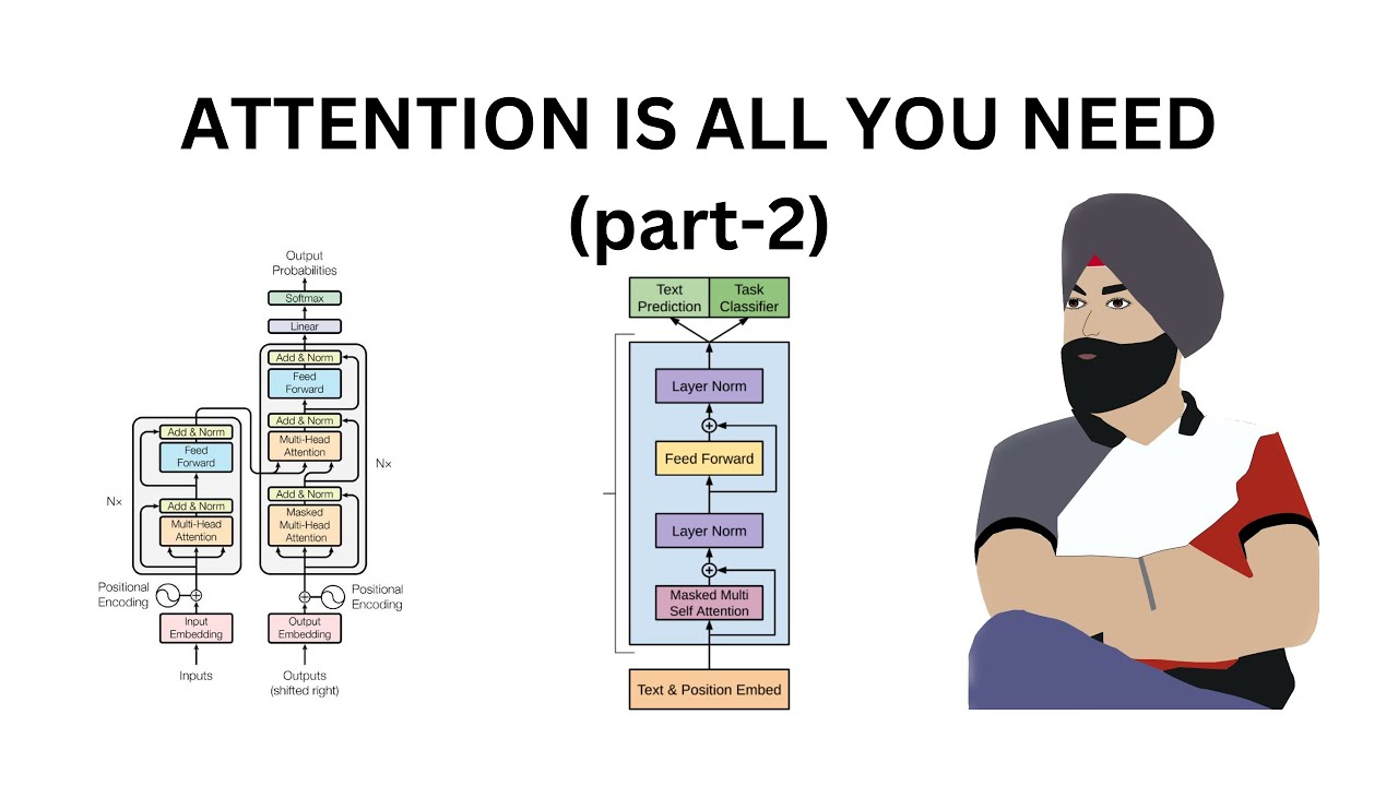 Attention is all you Need! [Explained] part-2 - YouTube
