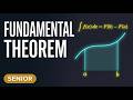 Senior Maths: The Fundamental Theorem of Calculus (Methods ATAR / Methods T)