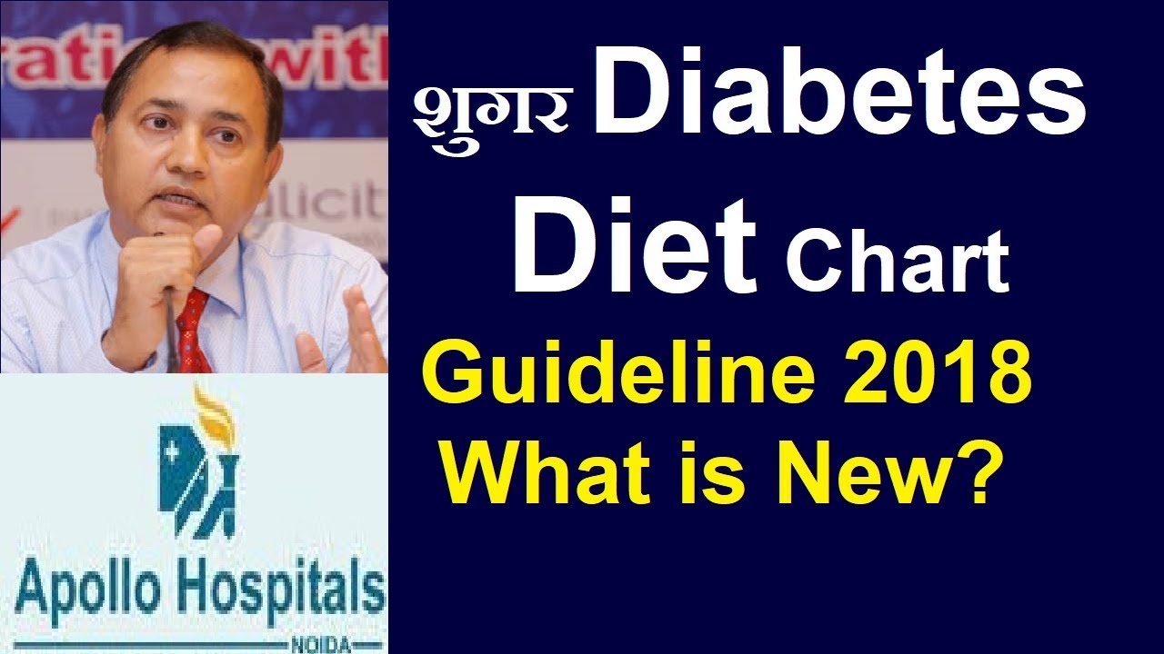 Diabetes Diet in Hindi | diabetic diet in hindi | diet in Diabetes in