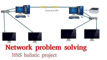HNS Holistic Level 1-4 Practical exam project ICT COC project Ethiopian TVET new holistic assesment